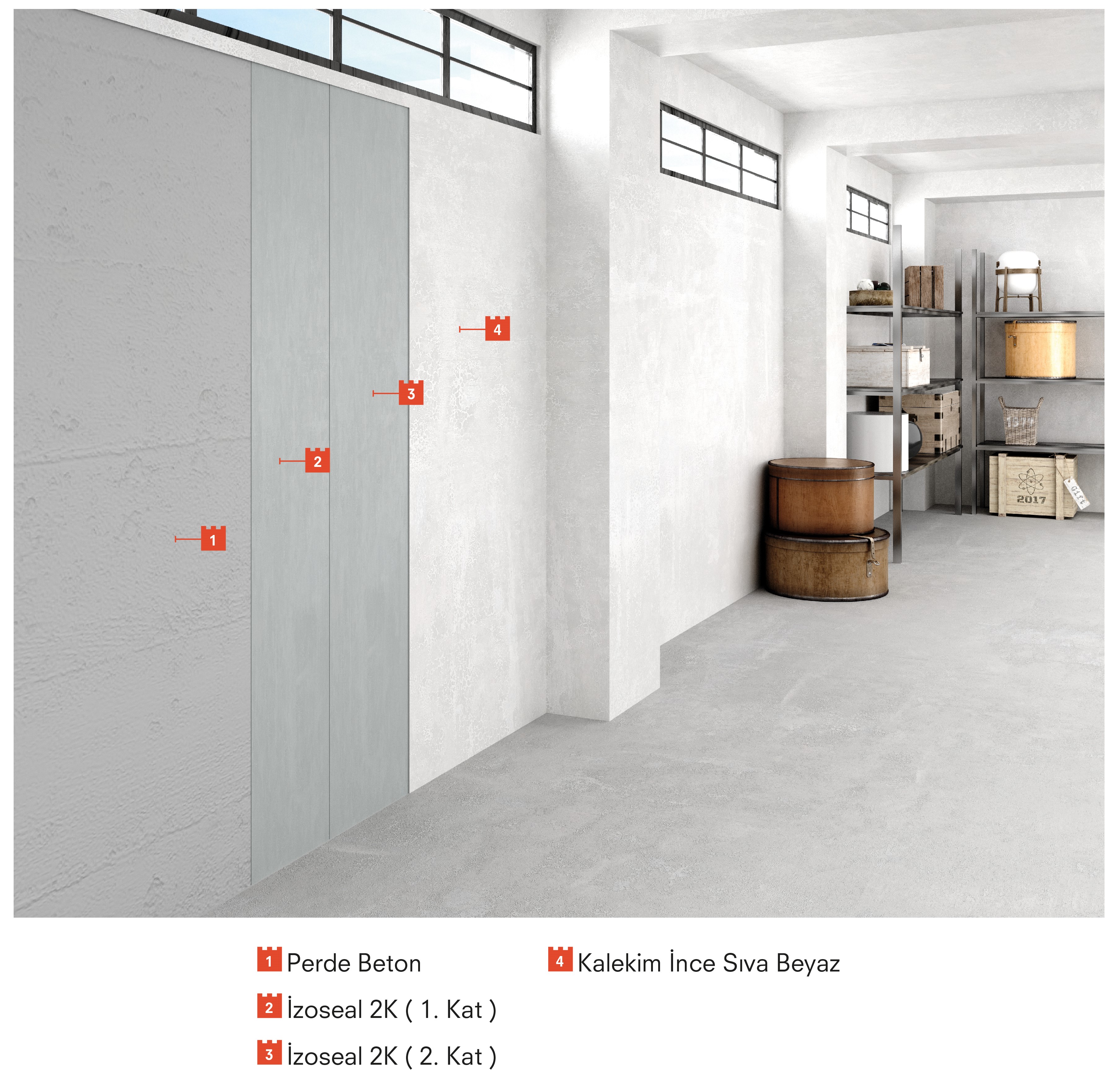 Internal Waterproofing Solutions For Foundation Walls